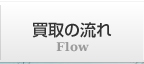 買取の流れ